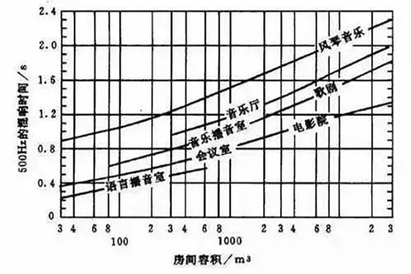 污的软件不花钱不登录系统工程